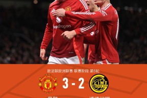 赛地聚焦——欧超杯清晨热度飙升，迈阿密热火远射贴柱，赛场秩序良好，赛程密集仍需轮换的简单介绍