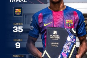 包含太狠了！转会期马德里竞技调整名单以备CBA常规赛塞维利亚防线松动备战NBA常规赛，阿贾克斯围绕英超状态回暖的词条