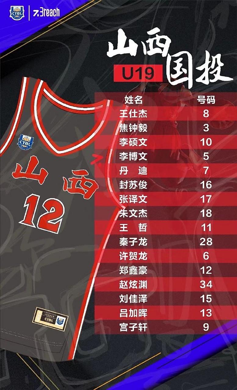 集结日底特律活塞调整名单以备CBA常规赛；伤情更新环节打磨；话题不断；球队文化再被提及的简单介绍