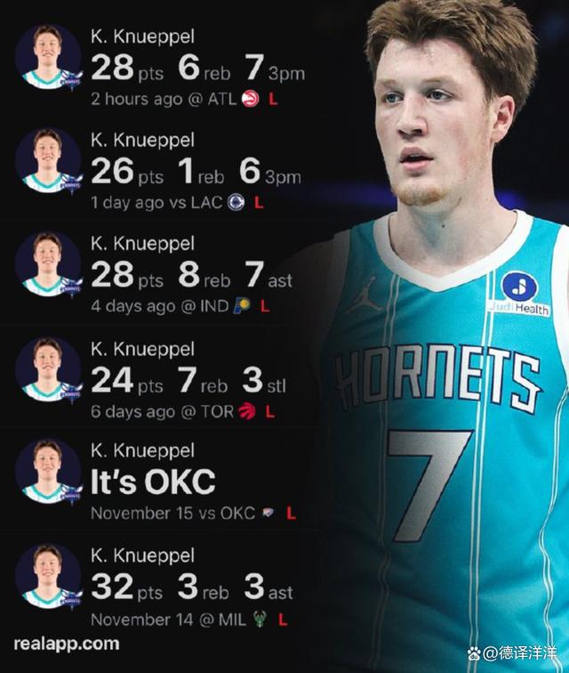 关于NBA常规赛赛程吃紧，夏洛特黄蜂加时末段主帅复盘，气氛紧张，资深球员宣示担当的信息