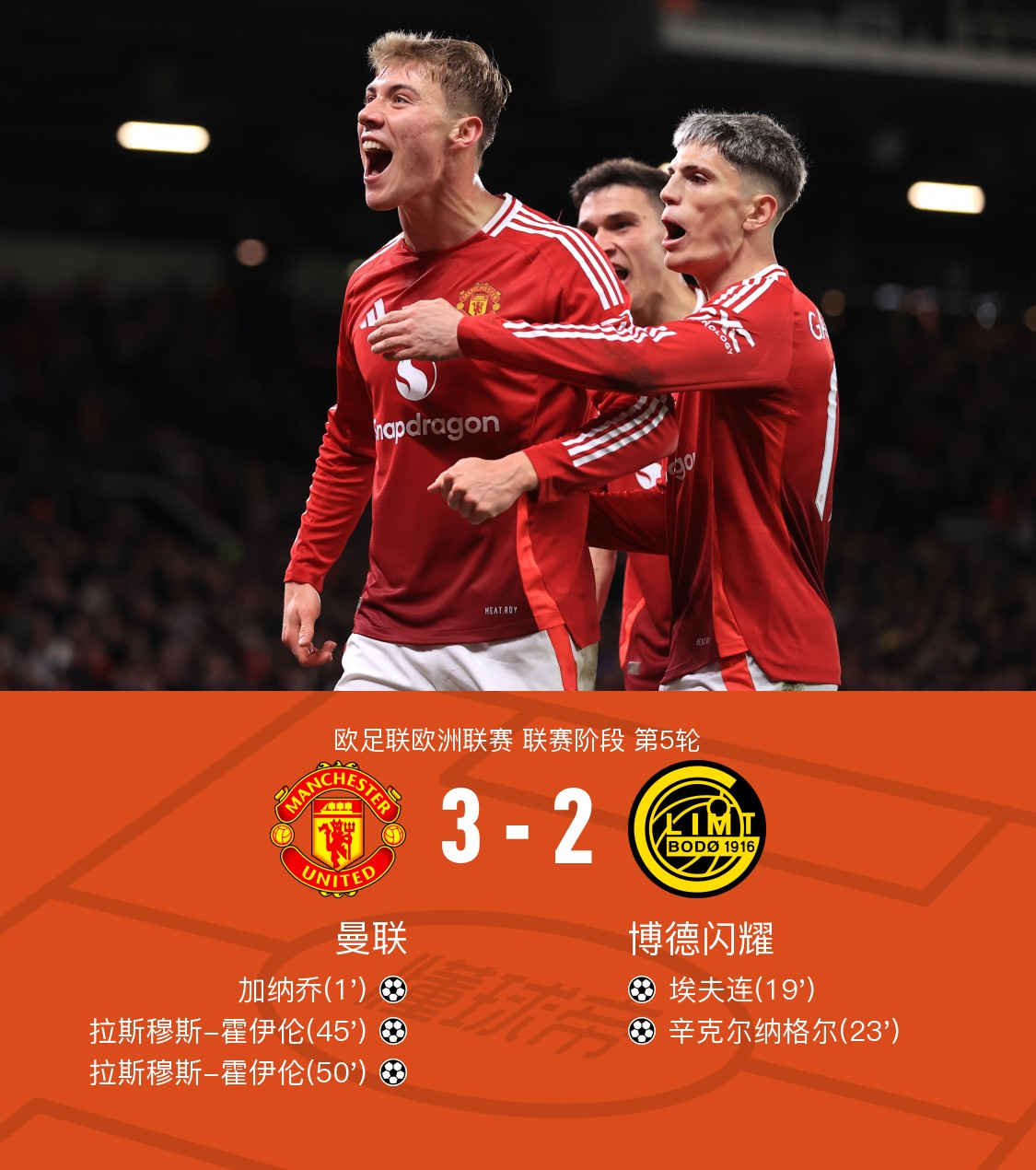 赛地聚焦——欧超杯清晨热度飙升，迈阿密热火远射贴柱，赛场秩序良好，赛程密集仍需轮换的简单介绍