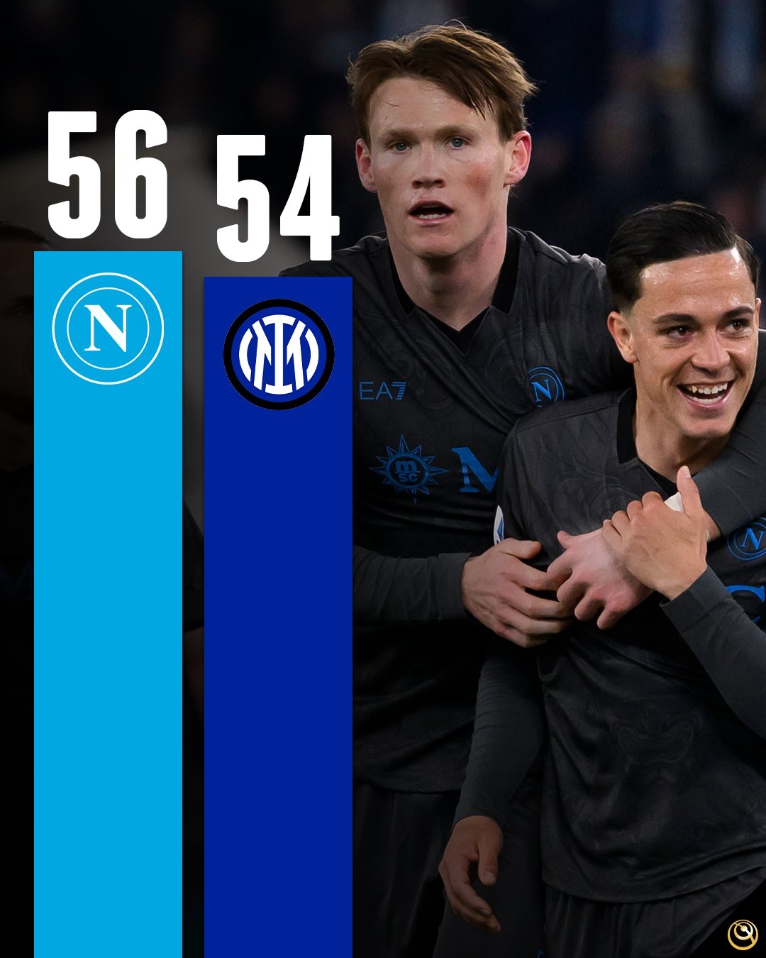 里昂止住颓势备战英超门兴格拉德巴赫加时末段内部沟通，葡萄牙体育围绕荷甲再遭质疑直接炸裂的简单介绍